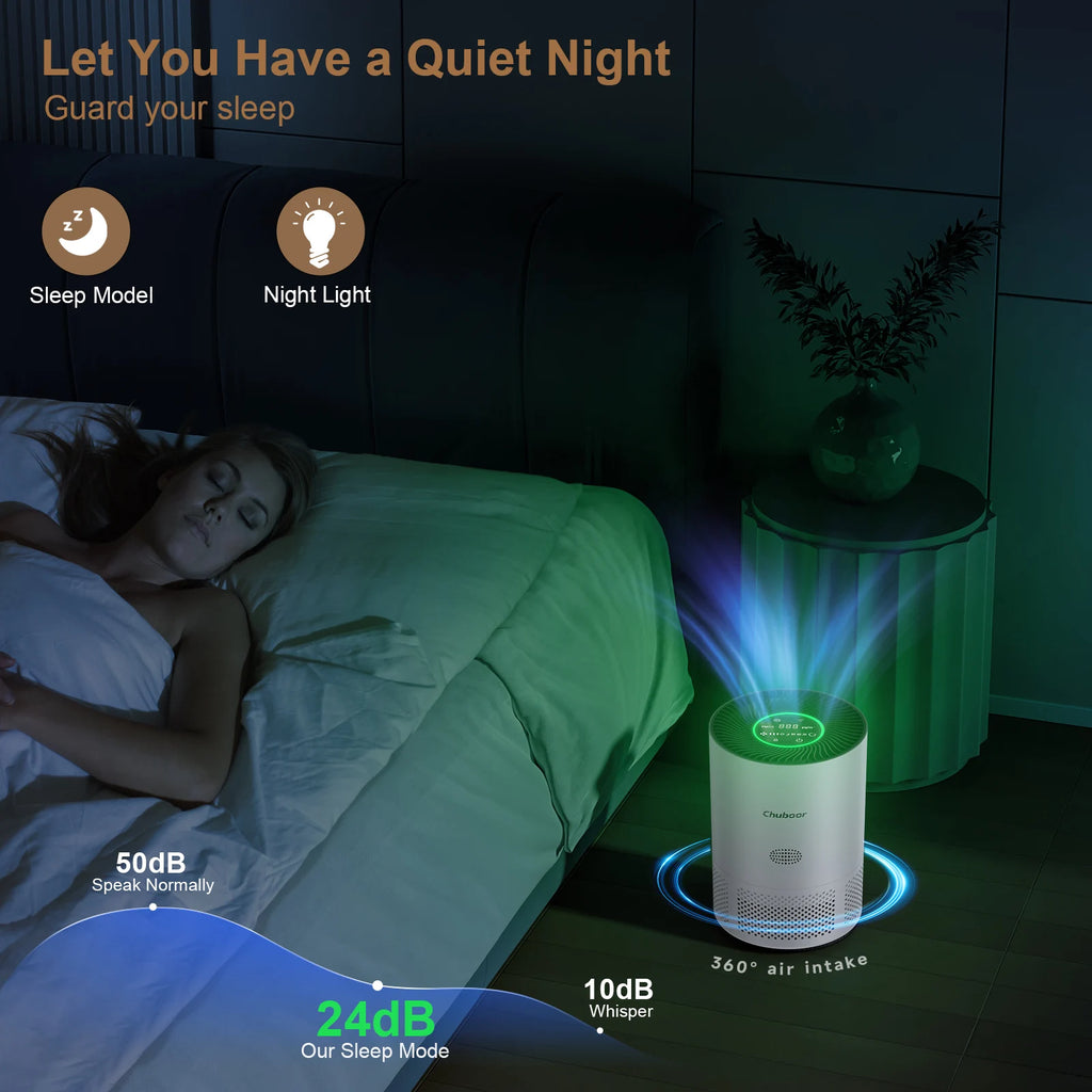 Chuboor Air Purifiers for Home H13 True HEPA for Bedroom Room kitchen washroom for Smoke and Dust Pollen Odors PM2.5 Detection 185m ³/h CADR supports Tuya app for 30-40 square meters of Clean Purifier Effectively improve air quality allergen