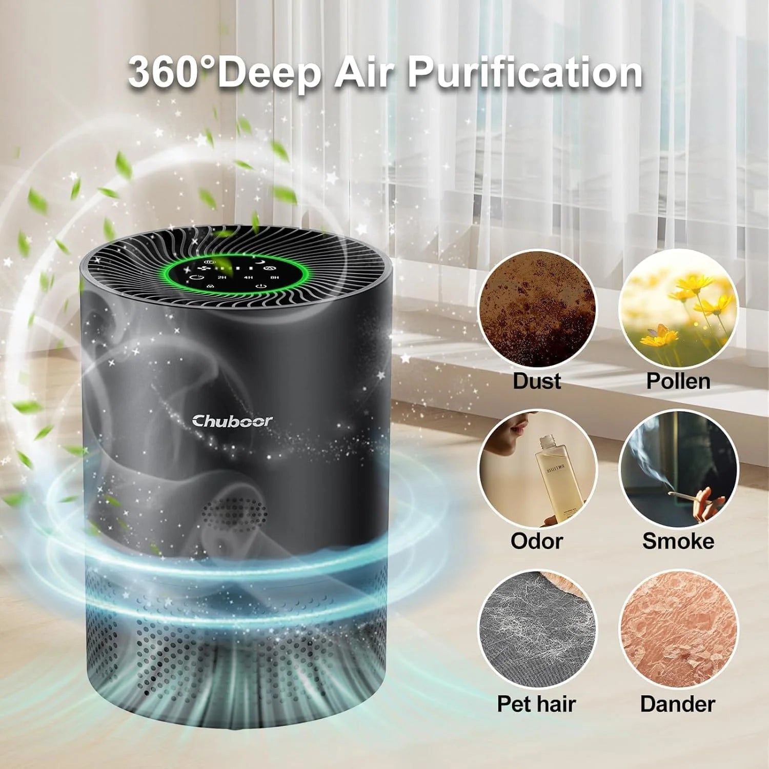 Chuboor Air Purifiers for Home H13 True HEPA for Bedroom Room kitchen washroom for Smoke and Dust Pollen Odors PM2.5 Detection 185m ³/h CADR supports Tuya app for 30-40 square meters of Clean Purifier Effectively improve air quality allergen